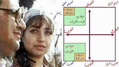 الطالع الفلكى السّبت 7/1/2017 ..عِيد سَعِيد !