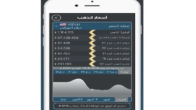 تطبيق أسعار العُملات على iOS للتحويل بين 168 عملة عالمية