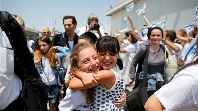 دراسة: ارتفاع هجرة اليهود من أوروبا ليست 