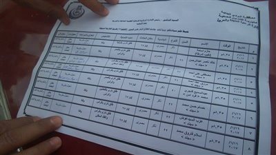 التعرف على ثلاثة جثث لشهداء كمين النقب في الوادي الجديد