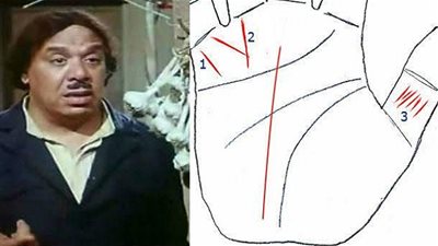 الطالع الفلكى الأحد 5/2/2017 ..سَبْعَة مَسْعُودَة!