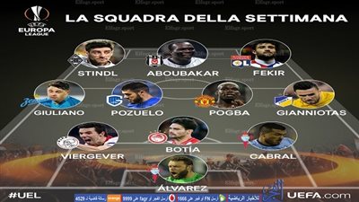 التشكيل المثالي لدور الـ32 لبطولة الدوري الأوروبي