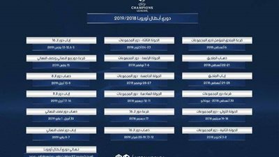 تعرف على موعد انطلاق دور المجموعات بدوري أبطال أوروبا