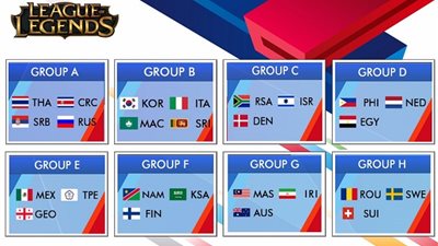 مصر تواجه ماكاو فى الدور قبل  نص النهائي بكأس العالم للالعاب الالكترونية 