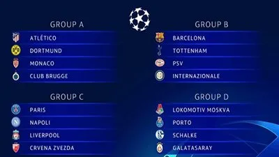 جدول ترتيب مجموعات دوري أبطال أوروبا 2019 والفرق المتأهلة لدور الـ16