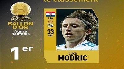 قائمة توزيع اختيارات الدول والصحفيين في جائزة الكرة الذهبية (صور)