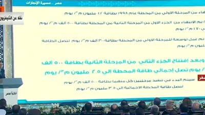 رئيس الوزراء: اتجهنا لمعالجة مياه الصرف للاستفادة من كل قطرة مياه
