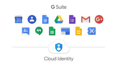 جوجل تجلب ميزة تسمح باستخدام حزمة G Suite لمن لا يمتلكون بريد إلكتروني