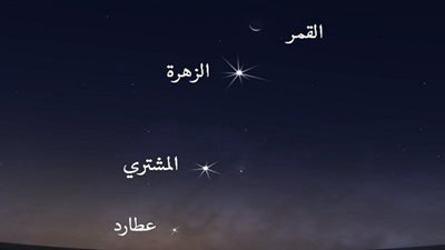 فلكية جدة: اصطفاف القمر وثلاثة كواكب.. فجر الثلاثاء