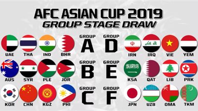 مواعيد مباريات كأس أمم آسيا 2019 (إنفوجراف)