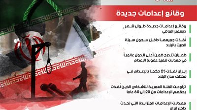 إيران تشهد وقائع إعدامات جديدة 