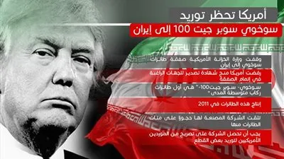 أمريكا تحظر توريد سوخوي سوبر جيت 100 إلى إيران