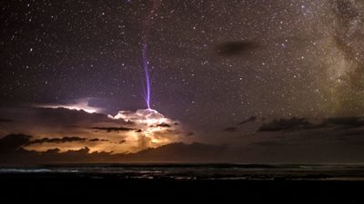 مع بداية شهر 