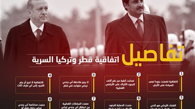 تفاصيل اتفاقية قطر وتركيا السرية
