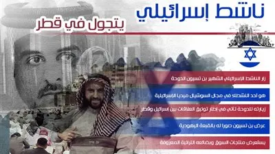 ناشط إسرائيلي يتجول في قطر