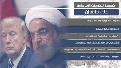 ضغوط العقوبات الأمريكية على طهران