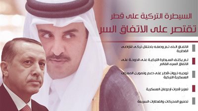 السيطرة التركية على قطر لا تقتصر على الاتفاق السري
