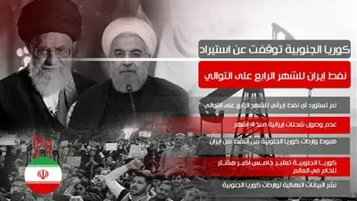 كوريا الجنوبية توقفت عن استيراد نفط إيران للشهر الرابع على التوالي