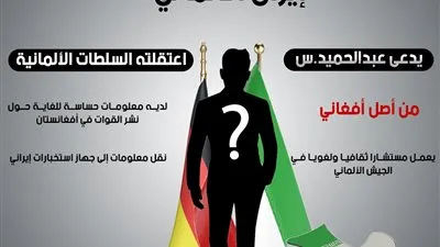 معلومات عن جاسوس إيران الألماني 