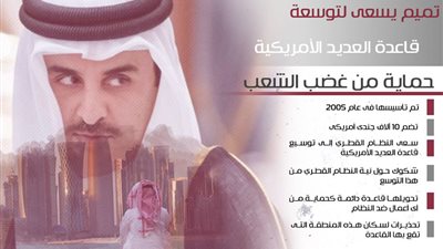 تميم يسعى لتوسعة قاعدة العديد الأمريكية حماية من غضب الشعب