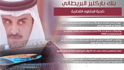 بنك باركليز البريطاني ضحية الرشاوى القطرية