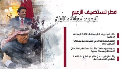 قطر تستضيف الزعيم الجديد لحركة طالبان الإرهابية