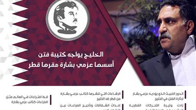 الخليج يواجه كتيبة فتن أسسها عزمي بشارة في قطر