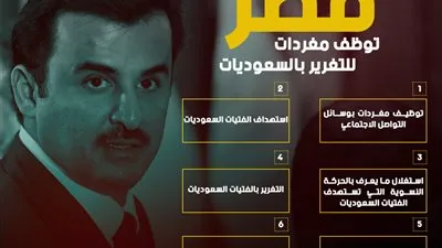 قطر توظف مغردات للتغرير بالسعوديات