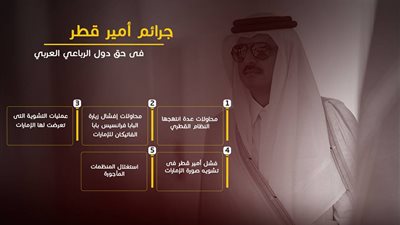 جرائم أمير قطر فى حق دول الرباعي العربي