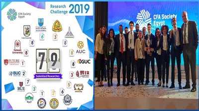 للعام الثاني علي التوالى.. تجارة عين شمس تفوز بالمركز الأول بالمسابقة البحثية للمحللين الماليين