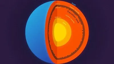 أطول من جبل إيفرست.. العثور على جبل مدفون على بعد 600 كيلو متر تحت الأرض