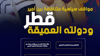 مواقف سياسية متناقضة بين أمير قطر ودولته العميقة