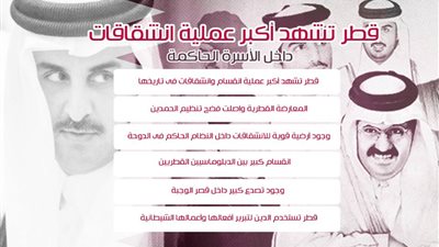 قطر تشهد أكبر عملية انشقاقات داخل الأسرة الحاكمة