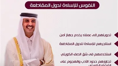 تميم يستغل ضعفاء النفوس للإساءة لدول المقاطعة