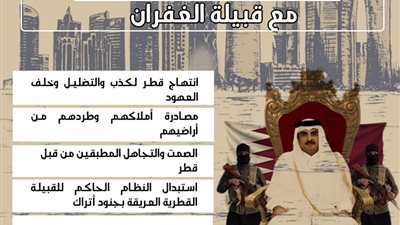 قطر تخالف وعودها مع قبيلة الغفران
