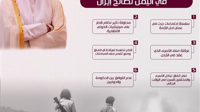 تدخل جديد من قطر في اليمن لصالح إيران