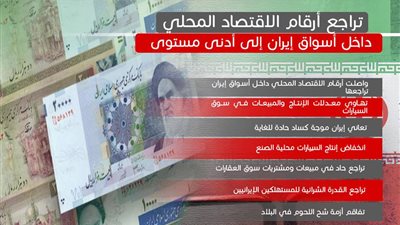 تراجع أرقام الاقتصاد المحلي داخل أسواق إيران إلى أدنى مستوى