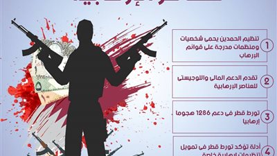 قطر مازالت تقدم الدعم المالي للعناصر الإرهابية