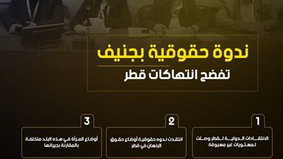 ندوة حقوقية بجنيف تفضح انتهاكات قطر