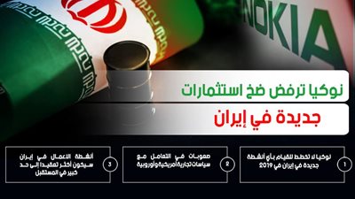 نوكيا ترفض ضخ استثمارات جديدة في إيران