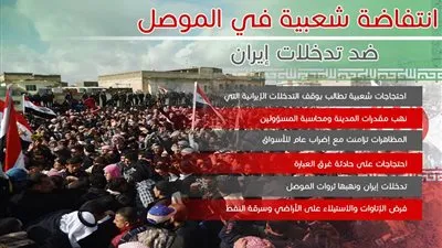 انتفاضة شعبية في الموصل ضد تدخلات إيران