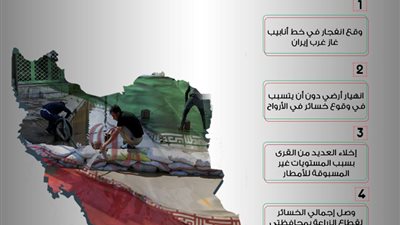 خسائر فادحة جراء السيول غير المسبوقة في إيران