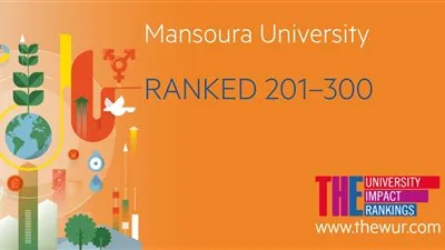 جامعة المنصورة تظهر في مركز متقدم بتصنيف التايمز للجامعات العالمية