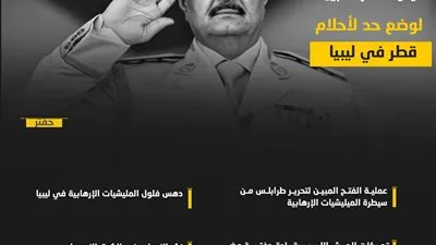 حفتر يقود الفتح المبين لوضع حد لأحلام قطر في ليبيا