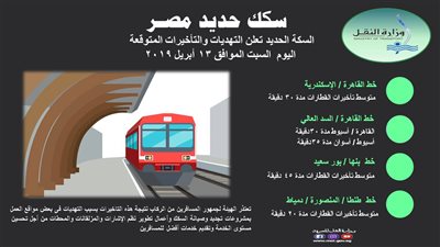 ننشر تأخيرات القطارات على جميع الخطوط اليوم