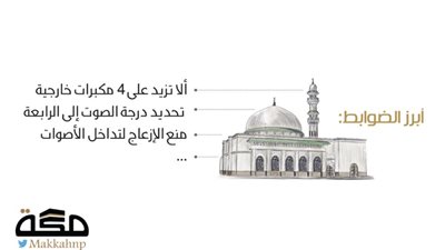 ‏ضوابط لنقل الأذان والصلوات عبر مكبرات الصوت في ⁧‫رمضان‬⁩