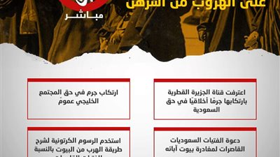 الجزيرة تحرض الفتيات السعوديات على الهروب من أسرهن
