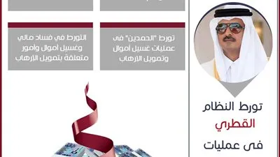 تفاصيل تورط النظام القطري فى عمليات غسيل أموال