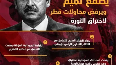 السودان يصفع تميم ويرفض محاولات قطر لاختراق الثورة