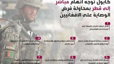 كابول توجه اتهام مباشر إلى قطر بمحاولة فرض الوصاية على الافغانيين